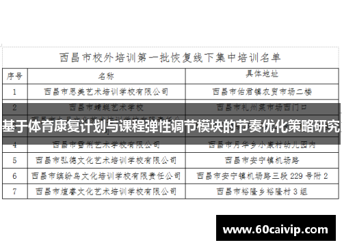 基于体育康复计划与课程弹性调节模块的节奏优化策略研究