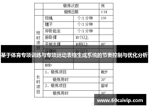 基于体育专项训练与专项运动表格生成系统的节奏控制与优化分析